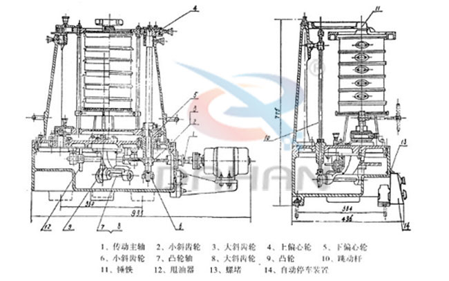拍擊式標(biāo)準(zhǔn)振篩機(jī)：傳動(dòng)主軸，小斜輪，大斜輪，爽油漆，等