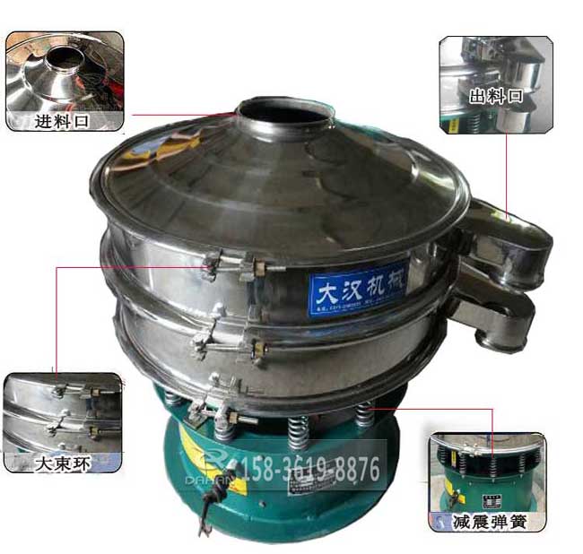 粗砂糖振動篩結(jié)構(gòu)：進(jìn)料口，出料口，大束環(huán)，減震彈簧、