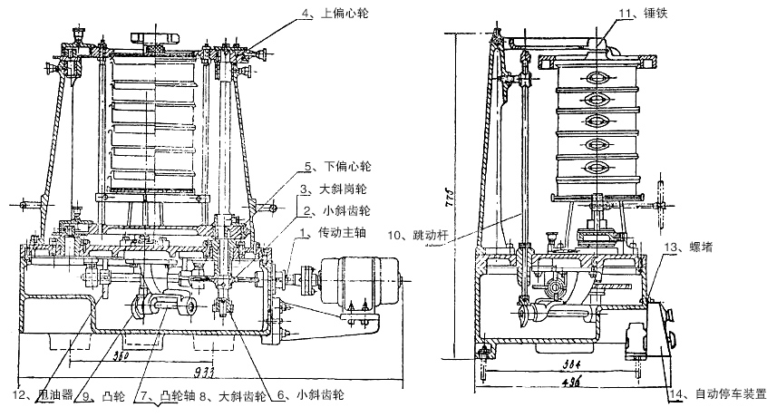 傳動(dòng)主軸，小斜齒輪，大斜齒輪，上偏心輪，下編心輪等