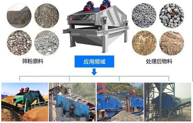  ZSG礦用振動篩適用范圍：水泥，化工，鋼鐵，煤礦，糧食，冶金，鑄造等行業(yè)。