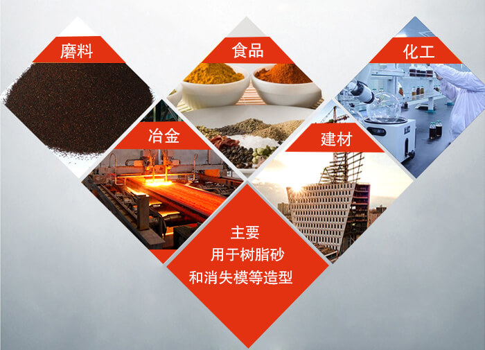 三維振動(dòng)平臺可用于：磨料，食品，化工，冶金等行業(yè)