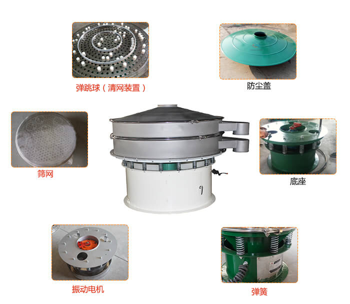 1800型振動篩防塵蓋，出料口。