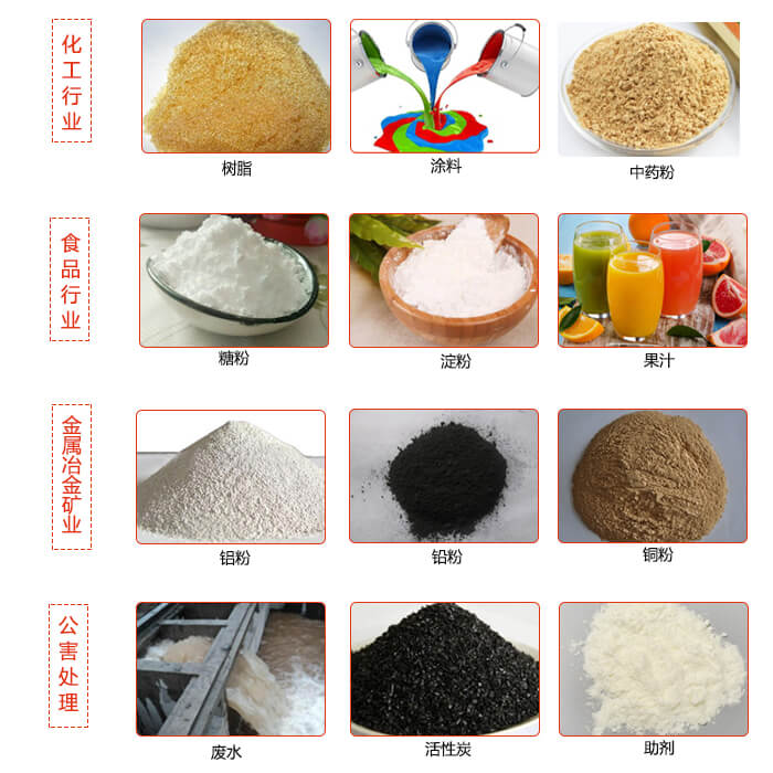 移動(dòng)式振動(dòng)篩使用的行業(yè)：食品行業(yè)，化工行業(yè)，藥品行業(yè)，糧食行業(yè)。