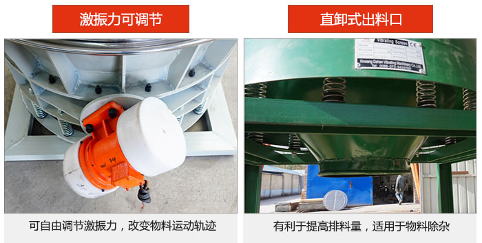 直排式出料口，可快速排料，產量大