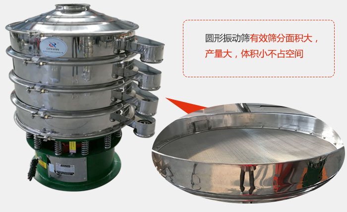 圓形振動篩有效篩分面積大，產(chǎn)量大，體積小不占空間。