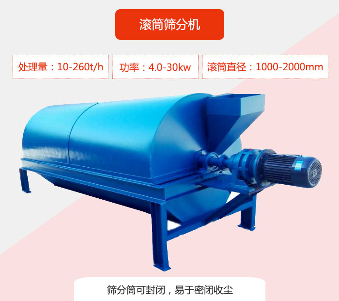 滾筒篩分機(jī)：處理能力：10-260t/h  功率：4.0-30kw 滾筒直徑：1000-2000mm 篩分筒可封閉，易于密閉收塵
