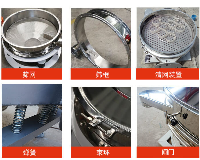 直排篩主要結構：篩網，篩框，清網裝置，彈簧，束環(huán)，閘門等。