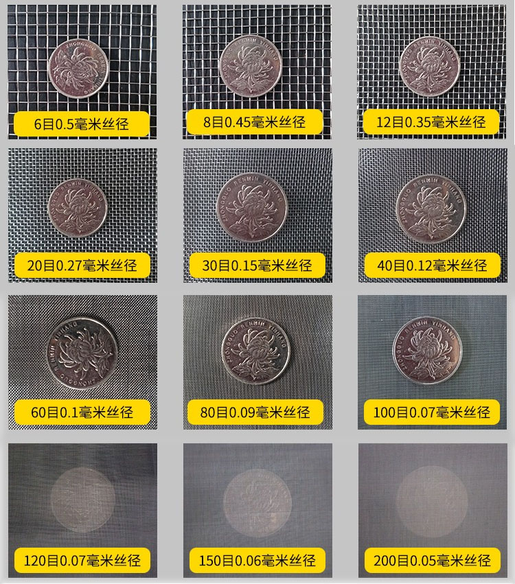 75試驗篩篩網(wǎng)網(wǎng)孔6目，8目，12目，20目，30目，40目，60目，80目，100目，120目，150目，200目等目數(shù)展示