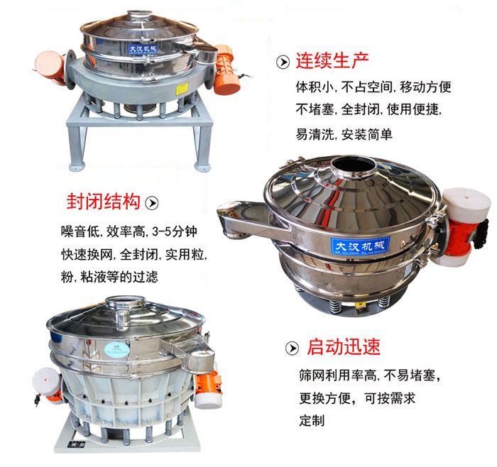 連續(xù)生產：體積小，不占空間，移動方便，不堵塞，全封閉，使用便捷，易清洗，安裝簡單。封閉結構：噪音低，效率高，3-5分鐘快速換網(wǎng)，全封閉，實用粒，粉，粘液等的過濾。啟動迅速：篩網(wǎng)利用率高，不易堵塞，更換方便，可按需求定制。