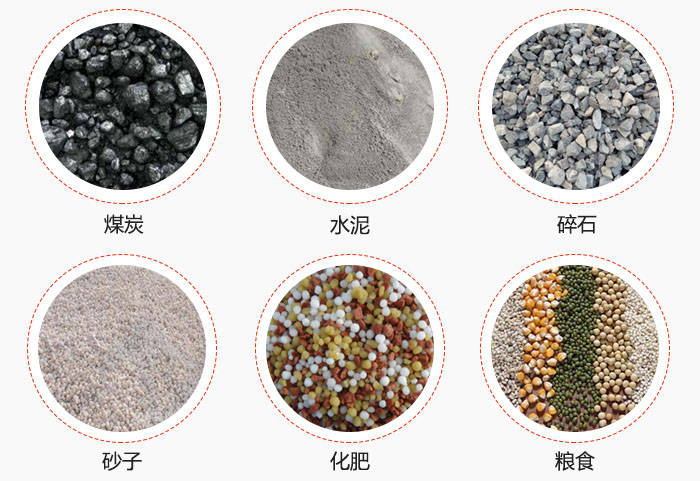TH型斗式提升機(jī)適用物料煤、水泥、碎石、砂子、化肥、糧食展示圖。