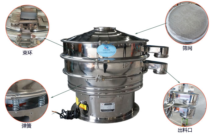 1000型全不銹鋼振動(dòng)篩主要篩分部件:束環(huán)，網(wǎng)架，出料口，振動(dòng)彈簧等。