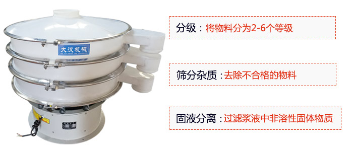 600型聚丙烯振動(dòng)篩優(yōu)勢(shì)：分級(jí)：將物料京分為2-6個(gè)等級(jí)。篩分雜質(zhì)：去除不合格的物料。固液分離：過濾漿液中非溶性固體物質(zhì)。