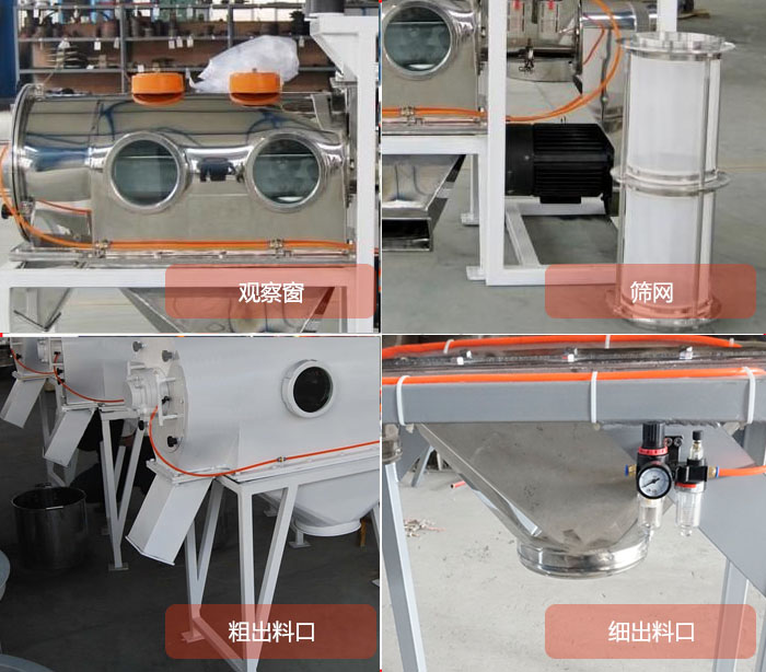 臥式氣旋篩結(jié)構(gòu)：觀察窗，篩網(wǎng)，粗料出料口，細(xì)料出料口。