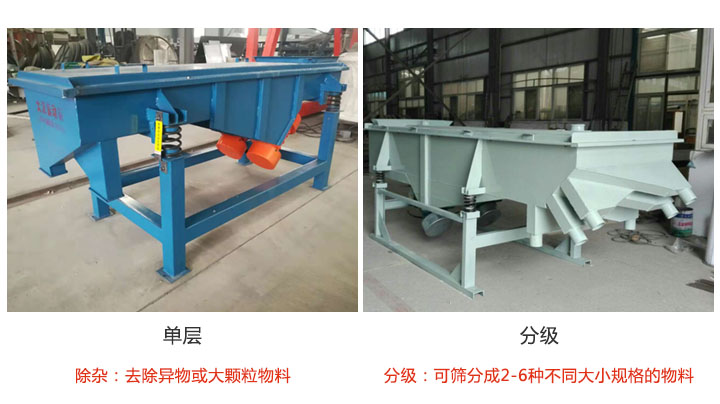 直線振動(dòng)篩單層除雜，多層分級(jí)。