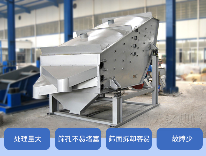概率篩產(chǎn)品特點(diǎn)：處理量大，篩孔不易堵塞，篩面拆卸容易，故障少
