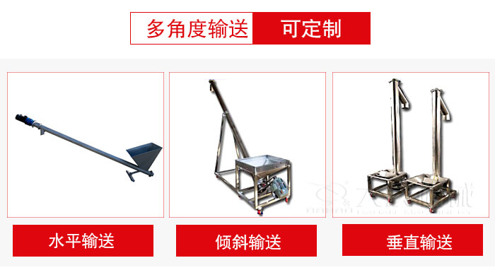螺旋輸送機(jī)輸送形式可分為：水平，傾斜，垂直等三種