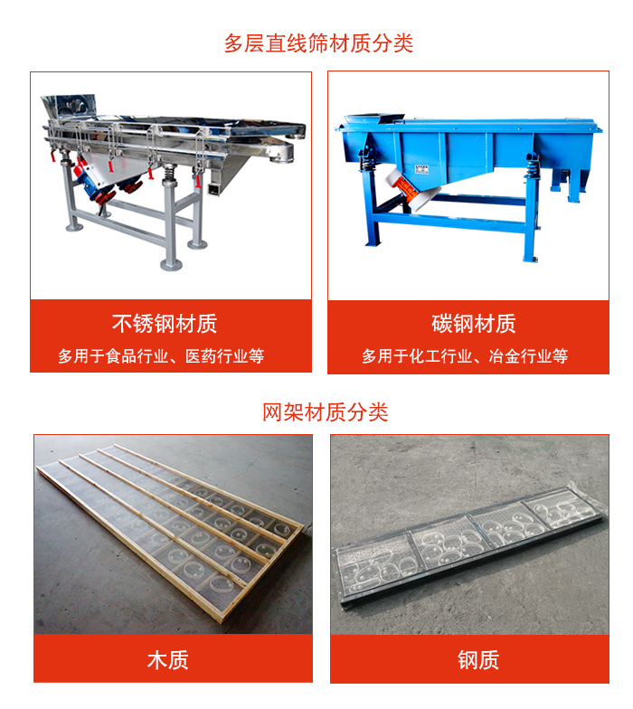 多層直線振動篩材質(zhì)有：不銹鋼，碳鋼；網(wǎng)架材質(zhì)有木質(zhì)，鋼質(zhì)等。