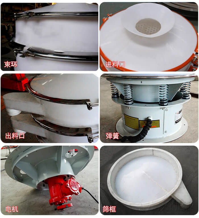 塑料防腐蝕振動篩細節(jié):進料口，框體，網(wǎng)架底框，出料口等。