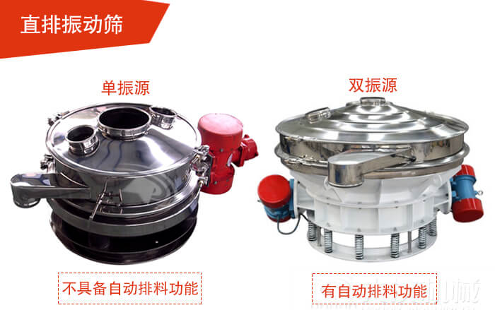 雙振源直排篩展示材質(zhì)采用304不銹鋼振動篩。