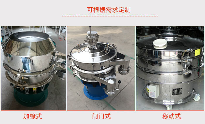 加緣式，閘門式，移動式。