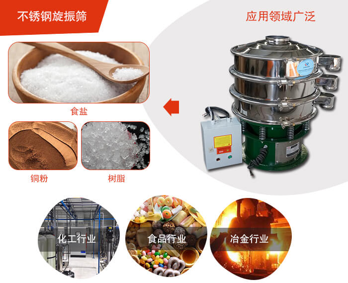 不銹鋼旋振篩應用的行業(yè):高濃度漿液過濾篩分，奶粉，豆奶粉專用振動篩機