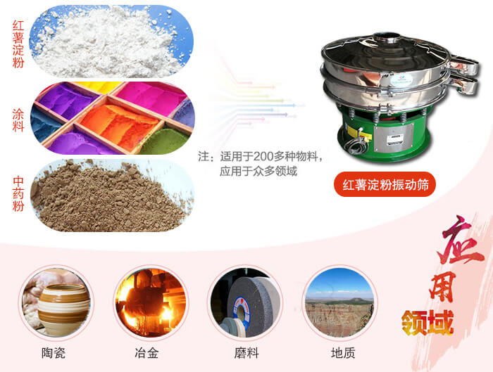 紅薯淀粉適用的行業(yè):實驗室，生產(chǎn)控制，食品行業(yè)，醫(yī)藥行業(yè)，化工行業(yè)，磨料，礦山，涂料，冶金，地質(zhì)，陶瓷等